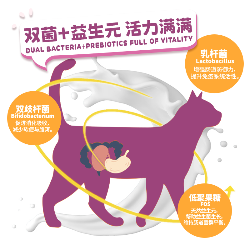 Kit Cat Cheese Crunchy Treats乳酪脆脆