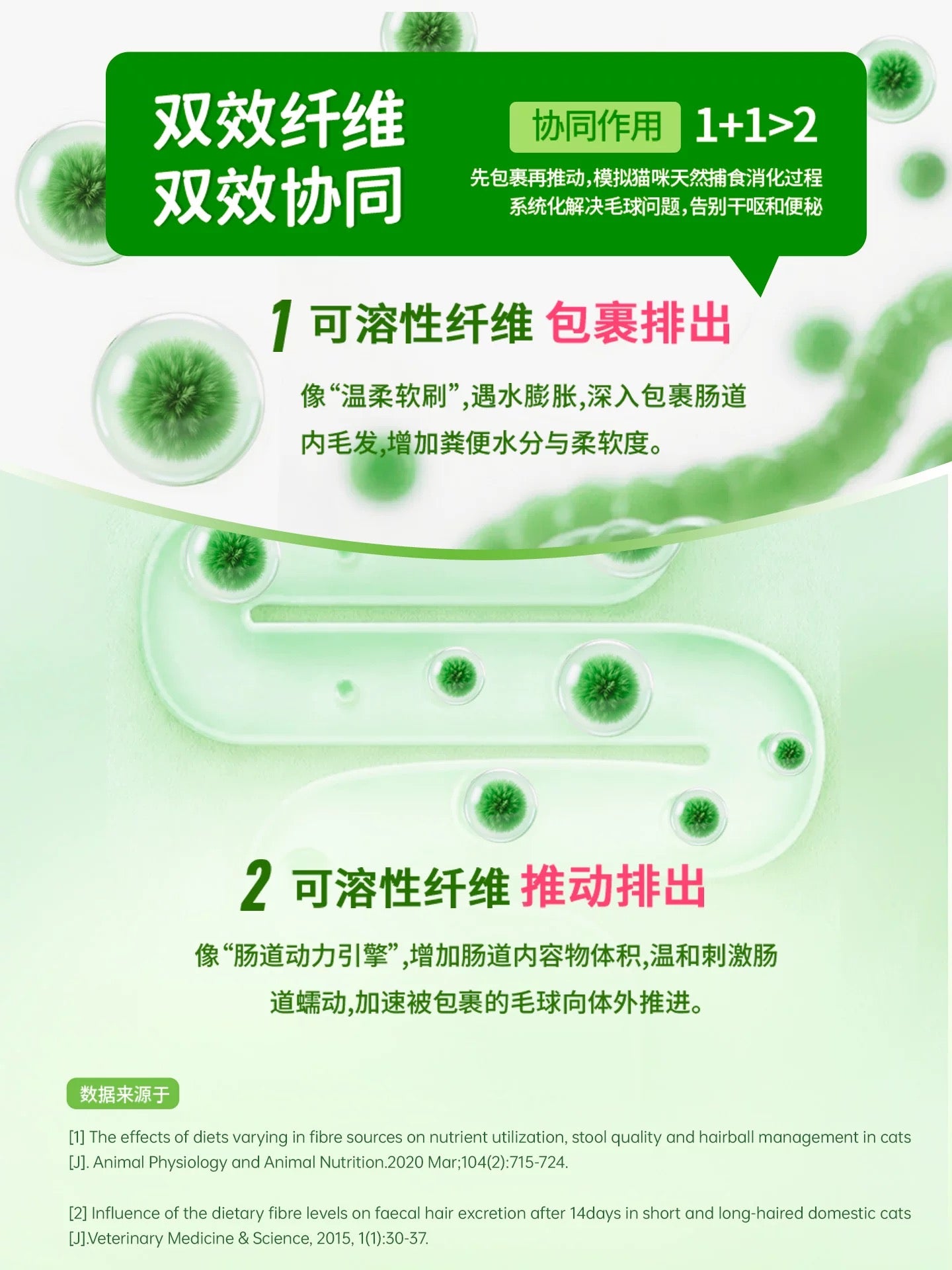 [Xizai] Hairball Mousse Cat Wet Food